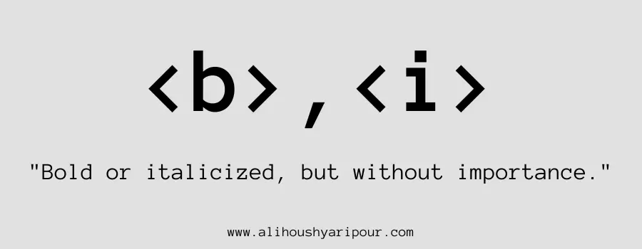 Visual representation of the b and i HTML tags.
