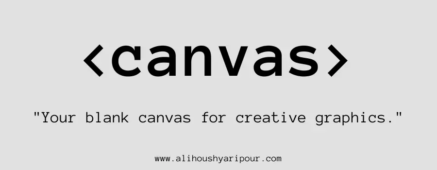 Visual representation of the canvas HTML tag.