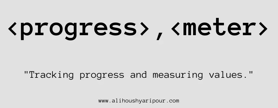 Visual representation of the progress and meter HTML tags.